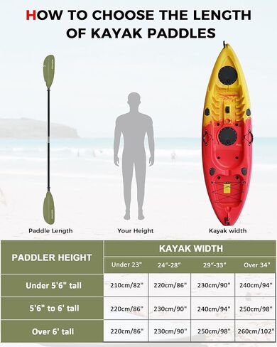 مجداف كاياك مع عمود من الألياف الزجاجية وشفرة بلاستيكية، مجذاف كاياك قابل للتعديل، 86-94 بوصة (220-240 سم)، 94-102 بوصة (240-260 سم)، 102-110 بوصة (260-280 سم) in Kuwait