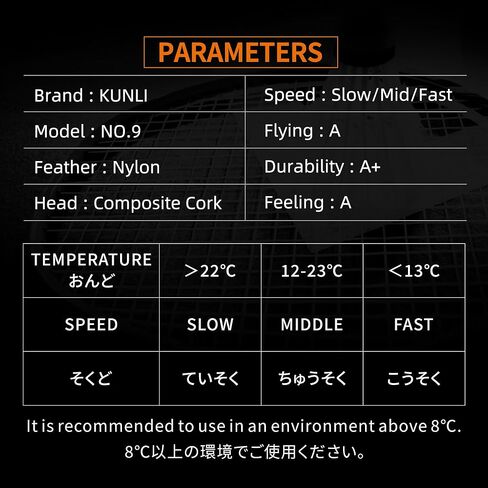 kunli Badminton Birdies 12 PCS, Nylon Badminton Shuttlecocks with Stability Durability for Baseball Batting Practice Training, Medium Or High Speed Birdie Balls in Kuwait