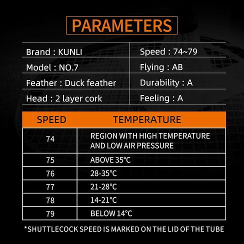 kunli Badminton Shuttlecocks 12-Pack (All Round Feather) Duck Feather Badminton Birdies with Great Durability Stability and Balance,Suitable for Professional Competition Or Training Indoor Sports in Kuwait
