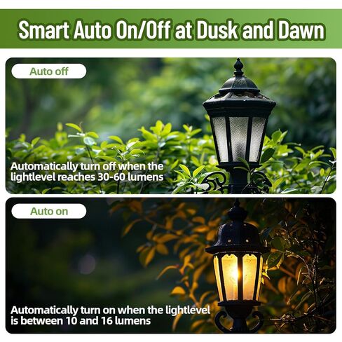 2 Pack Dusk to Dawn & Day Night Sensor, Wide Voltage 120-277VAC, 50/60 Hz, IP65 Waterproof, Swivel Mount Photocell for Yard/Parking Lot/Street in Kuwait