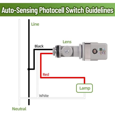 2 Pack Dusk to Dawn & Day Night Sensor, Wide Voltage 120-277VAC, 50/60 Hz, IP65 Waterproof, Swivel Mount Photocell for Yard/Parking Lot/Street in Kuwait