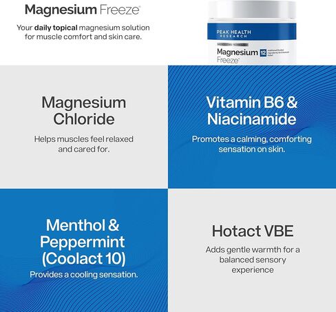 Magnesium Freeze - Topical Magnesium Cream with Niacinamide for Joints, Low Back, Sciatic Nerve, Knee, Hip, & Foot - Fast Acting Cooling Formula - Lightweight, Non-Greasy - 4oz in Saudi Arabia