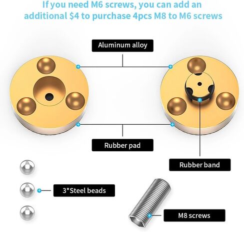 4 قطعة عزل مكبر الصوت من الألومنيوم قدم القرص الدوار DAC قاعدة الوسادة مسمار M8 المسمار in Kuwait