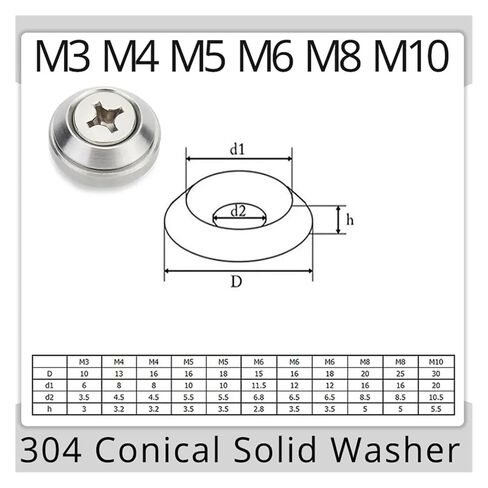 MIUYTRN M3 M4 M5 M6 M8 M10 304 Stainless Steel Conical Washers Solid Countersunk Head Washer Concave and Convex Tapered Flat Gasket cuicui(10pcs Cone M5x18x3.5) in Saudi Arabia