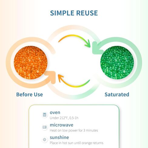 50 Pack 5 Gram Desiccant Packs for Storage, Premium Silica Gel Packets (Rechargeable & Color Indicating), Safe Food Grade Moisture Absorbers for Storage Bins, Electronics, 3D Filament in Kuwait