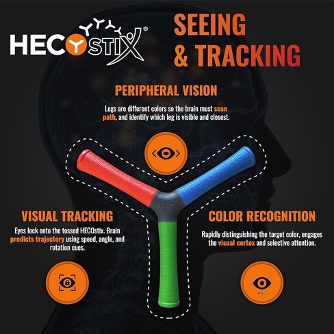 HECOstix Hand-Eye Coordination Trainer (Red/Green/Blue) – Reaction Time & Reflex Tool with Removable Legs | Improves Agility, Focus, & Multisensory Skills | Sports, Fitness, & Fun | All Ages in Saudi Arabia