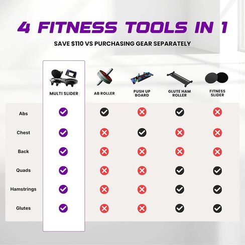 جهاز تمرين الصالة الرياضية المنزلي متعدد المنزلق - نظام تدريب أساسي الكل في واحد مع مقابض دفع لأعلى، وبكرة آب متعددة الوظائف ومزلقات أساسية لعضلات البطن، وتعدد استخدامات تمرين الجسم بالكامل in Kuwait