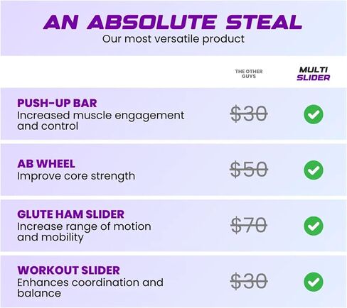 جهاز تمرين الصالة الرياضية المنزلي متعدد المنزلق - نظام تدريب أساسي الكل في واحد مع مقابض دفع لأعلى، وبكرة آب متعددة الوظائف ومزلقات أساسية لعضلات البطن، وتعدد استخدامات تمرين الجسم بالكامل in Kuwait