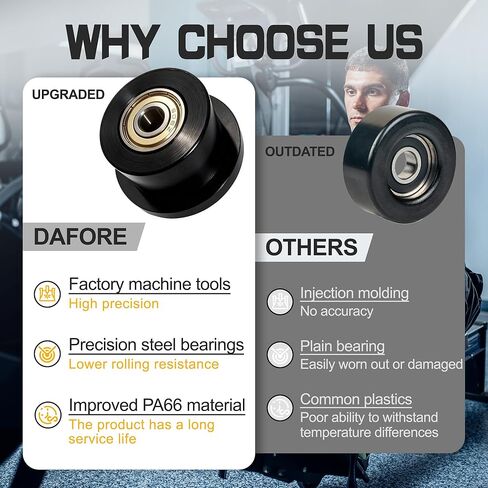 Machined Wheels/Rollers Compatible with Total Gym,Replacement Parts for 1000,1100,1400,1500,1600,1700,1800,1900,Achiever,Force,Gold,Max,Platinum,Plus,Pro,Supra,Supreme,Ultima,Ultra,XLI,4Pcs in Saudi Arabia