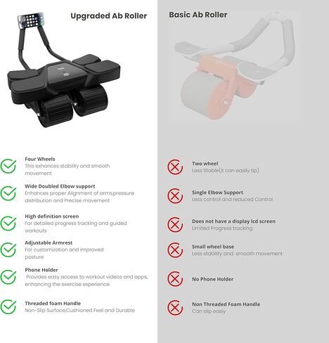معدات رياضية منزلية من Ab Roller - أسطوانة عضلات ذات 4 عجلات مع شاشة LCD، معدات تمرين مثالية للمنزل - دعم مريح للكوع مع مقابض مضادة للانزلاق - عدد الوقت والسعرات الحرارية in Kuwait