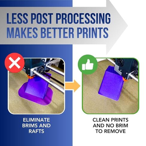 غراء لاصق للوحة البناء 3.38 أونصة للطابعة ثلاثية الأبعاد ومنظف لوحة البناء 16 أونصة - طبقات أولى ممتازة، إصدار طباعة سهل، تركيبة من الدرجة الممتازة، صنع في الولايات المتحدة الأمريكية، آمن PLA/ABS/PETG/TPU، غير سام، بدون رائحة in Kuwait