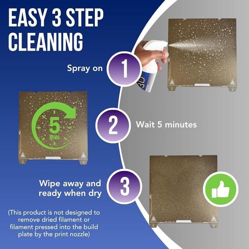 غراء لاصق للوحة البناء 3.38 أونصة للطابعة ثلاثية الأبعاد ومنظف لوحة البناء 16 أونصة - طبقات أولى ممتازة، إصدار طباعة سهل، تركيبة من الدرجة الممتازة، صنع في الولايات المتحدة الأمريكية، آمن PLA/ABS/PETG/TPU، غير سام، بدون رائحة in Kuwait