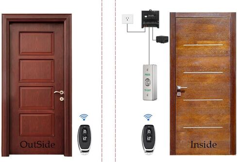 Remote Control Electric Strike Door Lock System, 2200lbs Fail Secure/Fail Safe Adjustable, Stainless Steel Exit Button, Access Control with Power Supply, 4 Remote Transmitters for Wood/Metal/PVC Doors in Kuwait