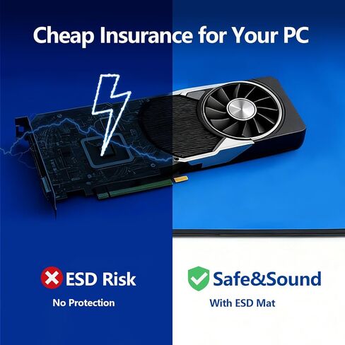 Portable Anti Static ESD Mat Kit for PC Building & Electronics Repair – Static Dissipative Protection with Wrist Strap, Alligator Clip & Grounding Plug for DIY, Students & Home PC Upgrades (Standard) in Saudi Arabia