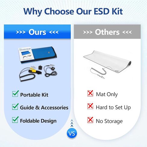 Portable Anti Static ESD Mat Kit for PC Building & Electronics Repair – Static Dissipative Protection with Wrist Strap, Alligator Clip & Grounding Plug for DIY, Students & Home PC Upgrades (Standard) in Saudi Arabia