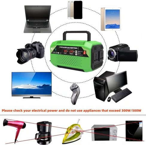 1200W Car Power Inverter, 12V DC to 110V AC Converter with LCD Display, 2 AC Outlets, Dual USB and Type-C Ports, Portable Charger for Car Truck RV Camping Travel (1200.0, Watts) in Saudi Arabia