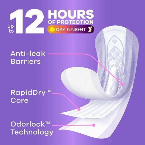 Always Discreet Adult Incontinence Pads for Women, Maximum Absorbency, Regular Length, Postpartum Pads, Up to 100% Bladder Leak Protection, 48 Count in Kuwait