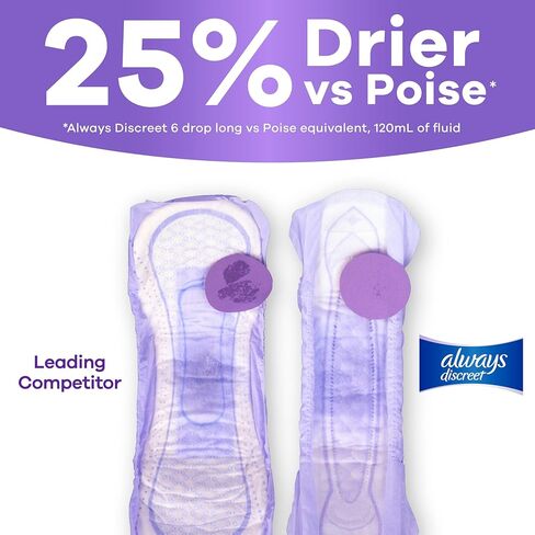 Always Discreet Adult Incontinence Pads for Women, Maximum Absorbency, Regular Length, Postpartum Pads, Up to 100% Bladder Leak Protection, 48 Count in Kuwait