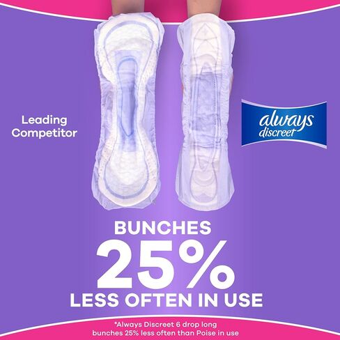Always Discreet Adult Incontinence Pads for Women, Maximum Absorbency, Regular Length, Postpartum Pads, Up to 100% Bladder Leak Protection, 48 Count in Kuwait