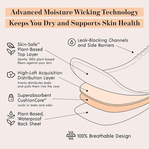 عناية: فوط سلس البول جريس هيفي بلس للنساء، 28 قطعة - نباتية، عالية الامتصاص، قابلة للتنفس - وسادات سلس البول لتسربات المثانة الثقيلة والبشرة الحساسة in Kuwait