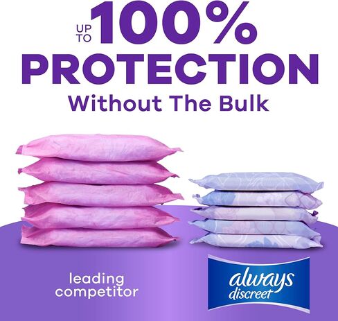 Always Discreet Adult Incontinence Pads for Women, Light Absorbency, Regular Length, Postpartum Pads, Up to 100% Bladder Leak Protection, 42 Count in Kuwait