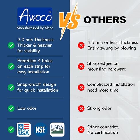 مجموعة ستائر Awoco بشريط تجميد ناعم وسميك مقاس 91.44 سم عرضًا × 213.36 سم ارتفاعًا 0.08 سم مع أجهزة تركيب MaxBullet HTP، NSF/USDA -40 درجة فهرنهايت، رائحة منخفضة مرنة، صنع في الولايات المتحدة الأمريكية بواسطة Aleco in Kuwait