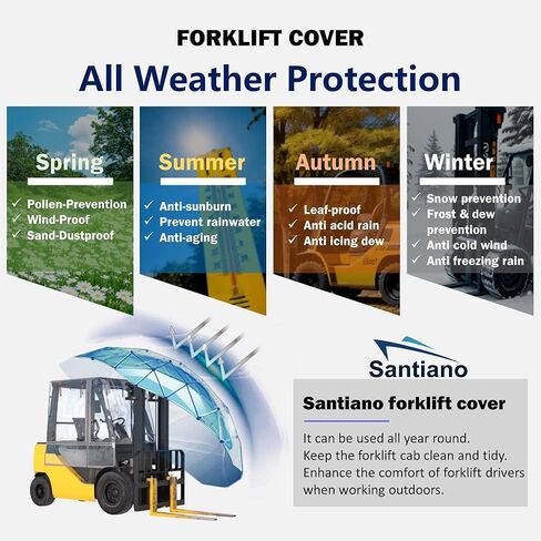 غطاء رافعة شوكية SANTIANO مناسب لجميع الأحوال الجوية، 0.5 مم من EVA، أكسفورد فضي 600D، مقاوم للماء، مقاوم للرياح، مقاوم للأشعة فوق البنفسجية، مناسب عالمي لرافعة شوكية 6000 رطل، غطاء للرافعة الشوكية سهل الاستخدام. in Kuwait