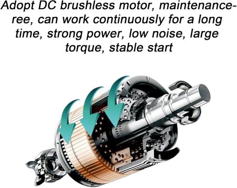 COYEUX Microplate Shaker, 96-Well Plate Micro Shaker, Adjustable Speed 500-1200RPM, RPM Increment 10rpm, for Elisa Plates and Cell Culture Plates in Kuwait