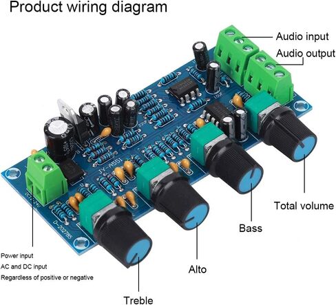 Preamp ToneBoard مزود طاقة فردي، لوازم كهربائية بدرجة الحمى لمضخم الصوت NE5532، لوحة التحكم في نغمة سماعة الرأس، لوحة Preamp NE5532، مضخمات واجهة الصوت in Saudi Arabia