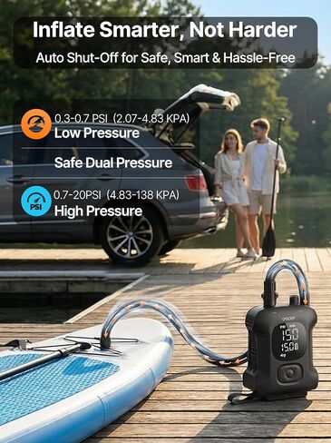 OGERY Paddle Board Electric Pump 20PSI with Safe & Fast Dual Stage Inflation & Deflation, Max. 4.5 SUPs Long-Lasting, Smart Auto-Off Rechargeable Compact Air Pump for Sup Inflatable Beds Tent Boats in Kuwait