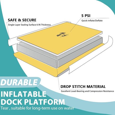 Inflatable Floating Dock, Floating Island Raft, Multi-Person Inflatable Water Mat, Air Dock Platform for Lakes, Pools, and Oceans, 6FT in Kuwait