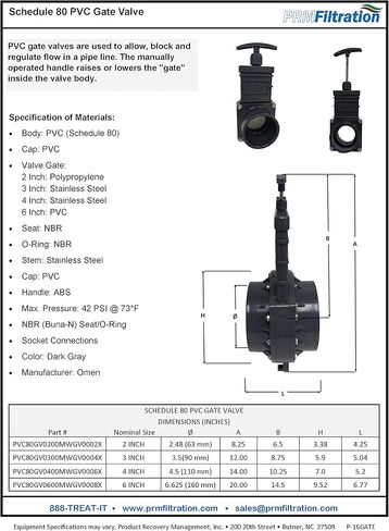 Omen SCH 80 PVC 3 Inch Gate Valve, Socket x Socket Connection, ABS Handle, Stainless Steel Stem, NBR Seat/O-Ring, Max Pressure 42 PSI, for Fluid Flow Regulation in Kuwait