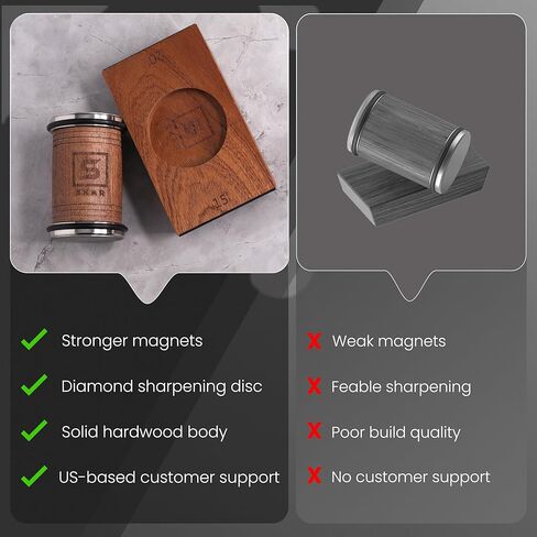 Rolling Knife Sharpener Kit - Premium Solid Wood Rolling Sharpener for Knives w/Magnetic Angle Base & 2 Diamond Grinding Discs - Kitchen knife sharpener - Perfect Knife Sharpening stone Kit for Gifts in Saudi Arabia