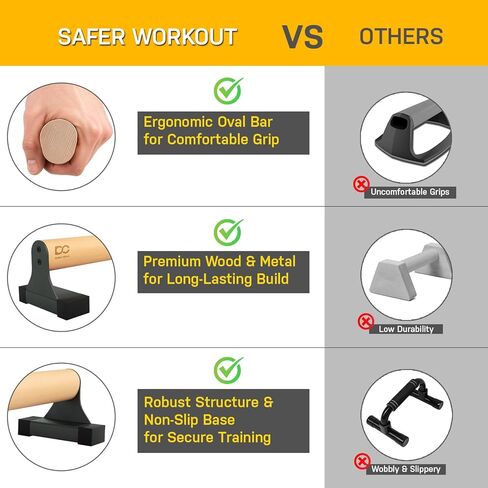 قضيب دفع متوازي ذو دائرة مزدوجة مع مقابض خشبية مريحة - معدات تمارين رياضية - قضبان متوازية غير قابلة للانزلاق لتدريب القوة وتمارين رياضية - مقابض تمرين رياضي قضبان متوازية in Kuwait