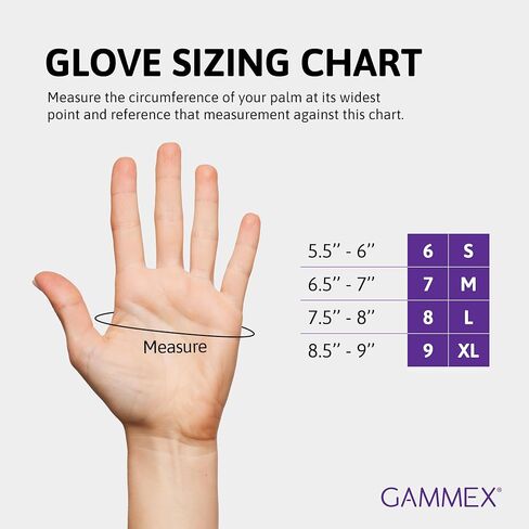 Ansell GAMMEX Non-Latex PI Micro-Texture Surgical Gloves for Healthcare, Size 6.5 Green (Box of 50) in Saudi Arabia