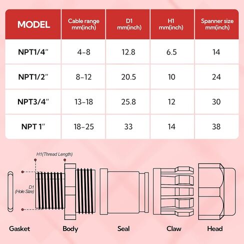 1 قطعة 1 "NPT وصلة كابل من الفولاذ المقاوم للصدأ ، غدة كابل معدنية مقاومة للماء ، حماة غدة كابل قابلة للتعديل 18-25 مللي متر in Kuwait
