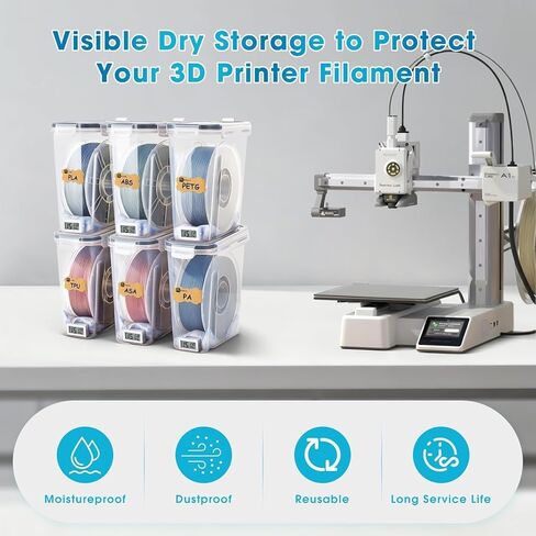 Filament Storage Box - 4 Pack 4L 3D Printer Filament Containers with 4 Hygrometers, Airtight Dry Boxes for Sealing and Protection, Water-Proof & Dust-Proof, Reusable Desiccant, Tube Cutter & Labels in Saudi Arabia