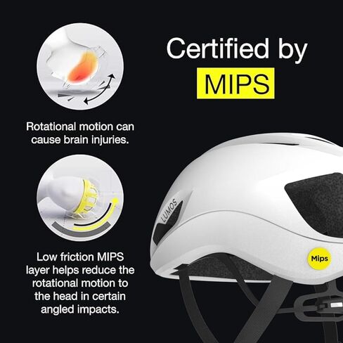 خوذة دراجة الطريق Aero GT مع ضوء | MIPS تهوية خفيفة الوزن | خوذات الدراجات الهوائية للبالغين: الرجال والنساء in Kuwait