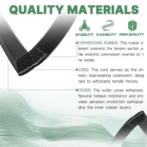 Belts A34 / 4L360 Classic Wrapped Industrial V-Belt, 36" Outside Circumference Width 0.5" in Kuwait