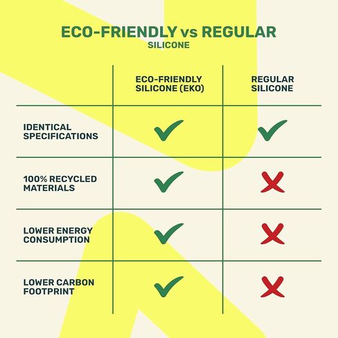 100% Silicone Treadmill Belt Lubricant - Treadmill Oil Spray - All Types of Treadmills - Eco-Friendly Lube - Non-Toxic - Odorless - 8 oz in Saudi Arabia