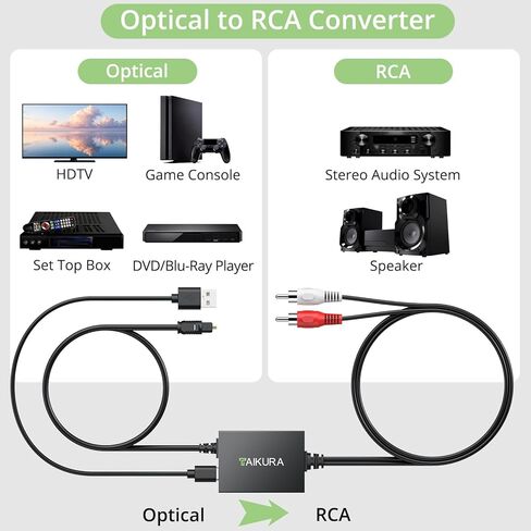 Optical to RCA Converter with Built-in Audio Amplifier Chip, Compact Plug and Play Digital to Analog Audio Converter with 192kHz 24bit DAC Converter for TV, DVD, Blu-Ray and Game Consoles in Kuwait