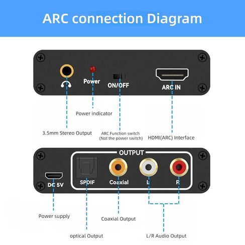 محول مستخرج الصوت HDMI ARC، مخرج مستخرج الصوت ARC 192 كيلو هرتز، SPDIF/محوري/RCA ومحول ستيريو جاك 3.5 مم لوصلة HDTV إلى مكبر الصوت ومكبر الصوت المنزلي ومكبر الصوت إلخ in Saudi Arabia