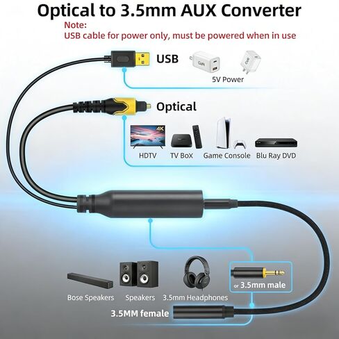 192KHz DAC Optical to 3.5mm Converter Kit, Optical Audio Cable to AUX Adapter, Unidirectional Digital to Analog Audio Adapter with 2 Cables (M/M & M/F) for TV, Speakers & Headphones, 10Ft in Kuwait