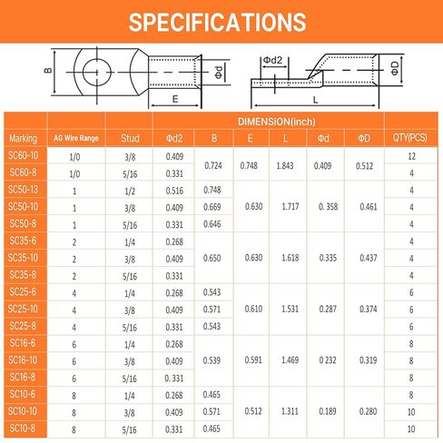 Kuject Battery Cable Lug Crimping Tool Kit with Copper Wire Lug AWG 1 2 4 6 8 1/0 Gauge, Wire Crimper for AWG 10-1/0 with Cable Cutter, 110PCS Battery Cable Ends with 110PCS 3:1 Heat Shrink Tubing in Kuwait