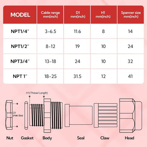 1 قطعة 1 "NPT وصلة كابل من الفولاذ المقاوم للصدأ ، غدة كابل معدنية مقاومة للماء ، حماة غدة كابل قابلة للتعديل 18-25 مللي متر in Kuwait