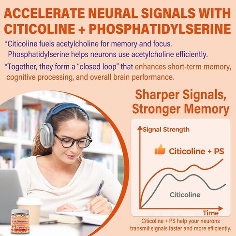 Citicoline 1000mg & Phosphatidylserine 300mg Supplements CDP Choline Gummies, Brain Supplement for Memory and Focus w/ Lion's Mane Mushroom, Omega-3, Methylfolate, B6 & B12, Non-GMO,Sugar Free,60ct in Saudi Arabia