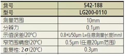 542-188 رأس قياس ميكرومتر مقضب 0-10 مم 0.1 ميكرومتر in Saudi Arabia