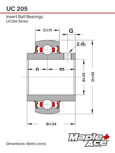 MAPLE ACE UC205 Insert Bearing 25mm Bore, Spherical OD, R3 Triple Lip Seal with Set Screws and Lubrication Hole in Saudi Arabia