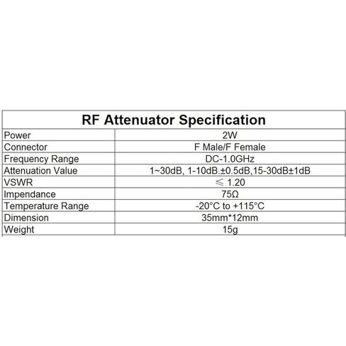 2Pcs F-JK 2W 75Ohm DC-1.0GHz F Male Plug to F Female Jack Connector TV Signal Attenuator RF Accessory 1~30db(1db) in Saudi Arabia