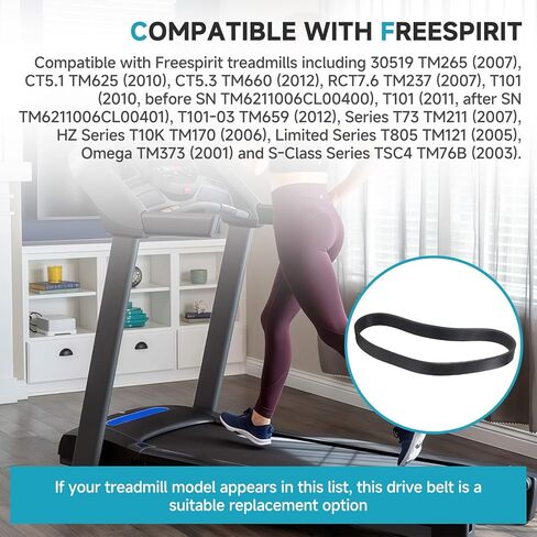 جزء استبدال حزام محرك جهاز المشي 1000109551 متوافق مع Horizon T101، Advance 400 TM75/TM75C/PTM110، Elite 3.2T TM145 in Kuwait